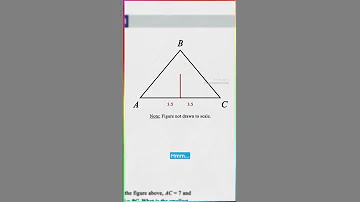 The Forgotten SAT Math Rule You Need To Know 