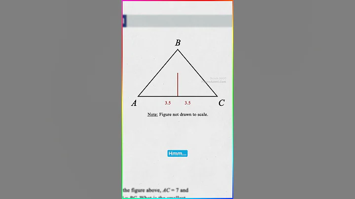 The forgotten SAT math rule you need to know...