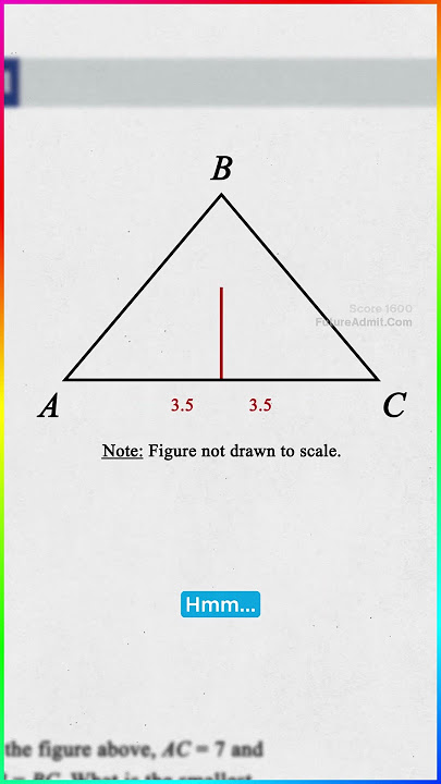 The forgotten SAT math rule you need to know...