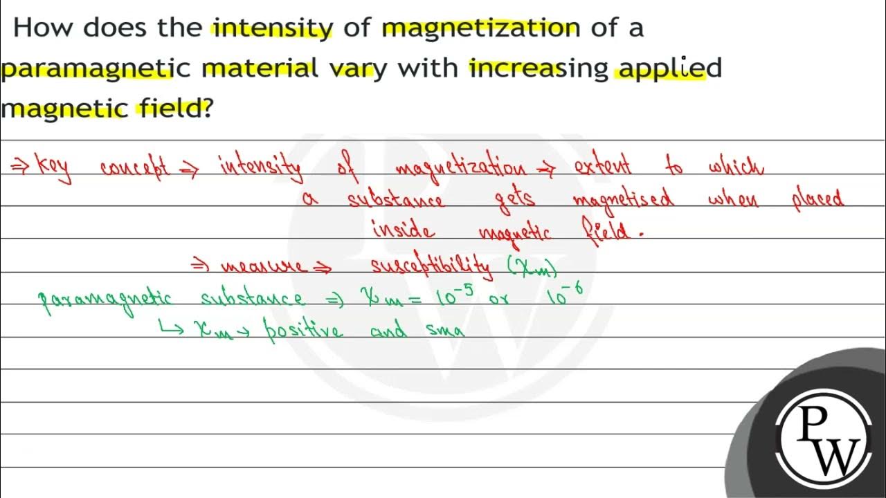 How does the intensity of of a material vary with increasing applled