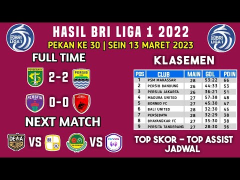 Hasil Liga 1 Hari Ini - Persebaya vs Persib - PSM Makassar vs Persita - Klasemen Liga 1 Pekan 30