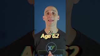 4 Retirement Deadlines You Won't Want to Miss  #financialplanning