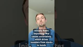 How Does War Affect Mortgage Rates #residentialmortgage #mortgage