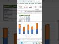 Simple and Easy-to Create Cylindrical Charts that wow your audience! 📊✨