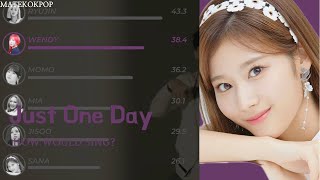 How Would DARKLYS Sing “Just One Day” (BTS)