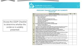 Accreditation @ Proficient Step 6: Working with your supervisor
