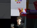 Un cheater se fais passez pour moi