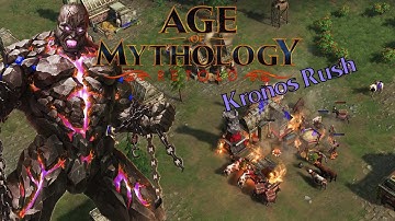 How to quickly beat the Titan AI in Age of Mythology Retold!