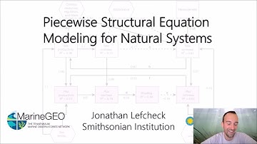 Statistical Methods Series:  Structural Equation Modeling