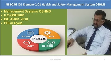Occuptional Safety and Health Management System Element 2.01  OSHMS NEBOSH IGC/ IG1