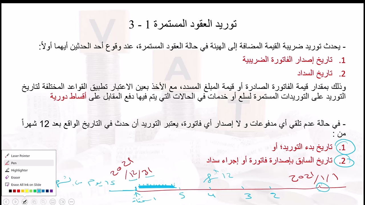 المحاضرة السابعة - دورة ضريبة القيمة المضافة