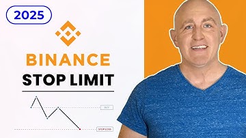Binance: How to set Stop Limit order (Stop Loss)
