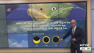 Morse Code of WX: Your guide to view the solar eclipse Saturday in ND, science behind eclipses