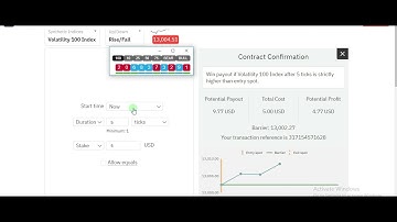 Step Analysis is EASY - Rise Fall Binary Strategy
