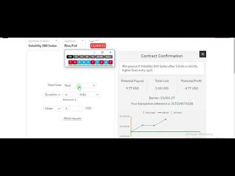 Step Analysis is EASY - Rise Fall Binary Strategy