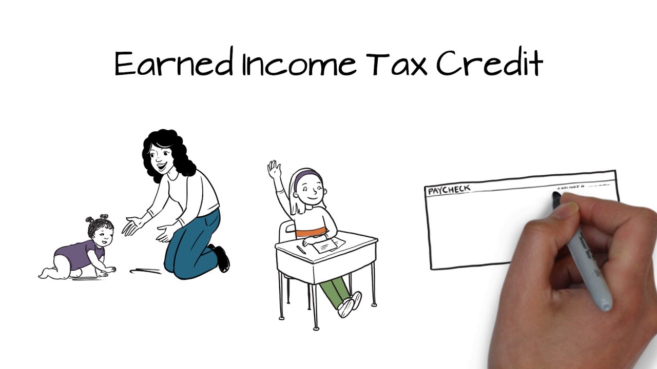 Earned Income Tax Credit