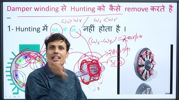 Damper Winding of Synchronous Machine