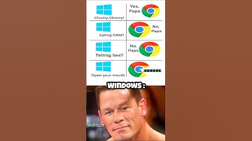 Chrome be like: "I don’t eat RAM"