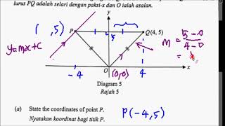 Q8 SPM Trial Selangor 2018 Skema Jawapan Matematik Garis Lurus f4