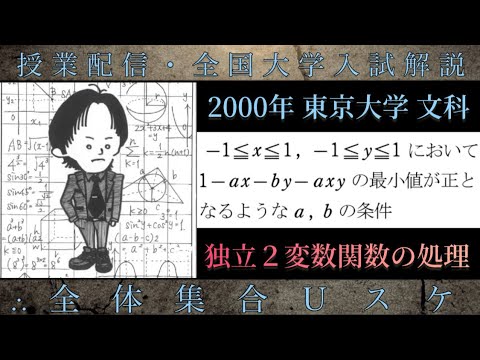 大学への数学のセット　1997, 1998, 1999, 2000, 2008 大学への数学のセット1997, 1998, 1999, 2000, 2008