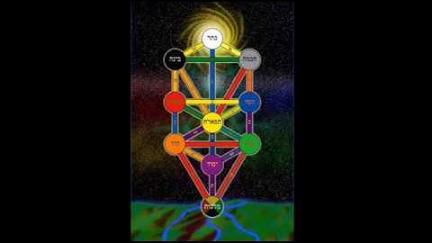 The Prophet Pythagoras and His Secret Teachings