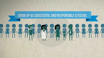 Early Learning Coalition Explanation Video