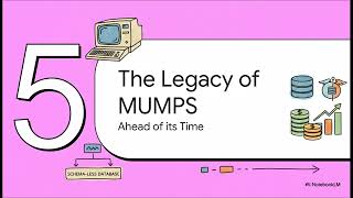 DatabaseHistory - Episode 3: MUMPS: The Sparse Hierarchical Database Legacy