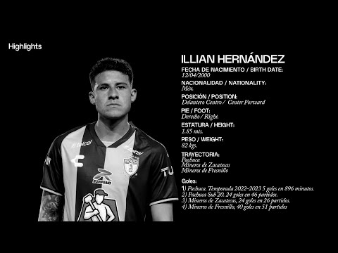 Vista previa del video de YouTube