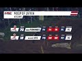 2025 MXGP of Latvia - MXGP/MX2
