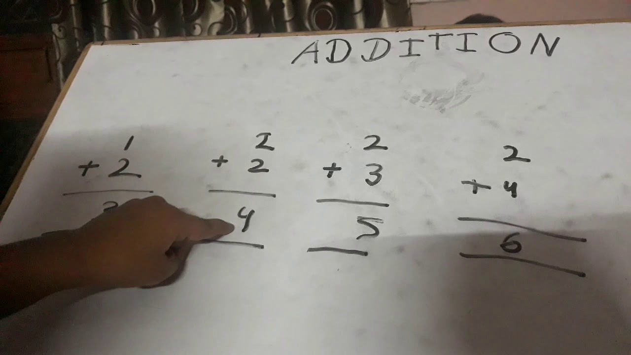 Addition Single Digit - YouTube
