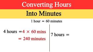 🤯💯 Converting Hours into Minutes #shorts #hours #minutes #tricks #maths #convert Wealth