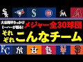 【'23年版】メジャーリーグ全30球団のイメージを掴もう！ミーハーが初心者解説！サクッと丸わかり！