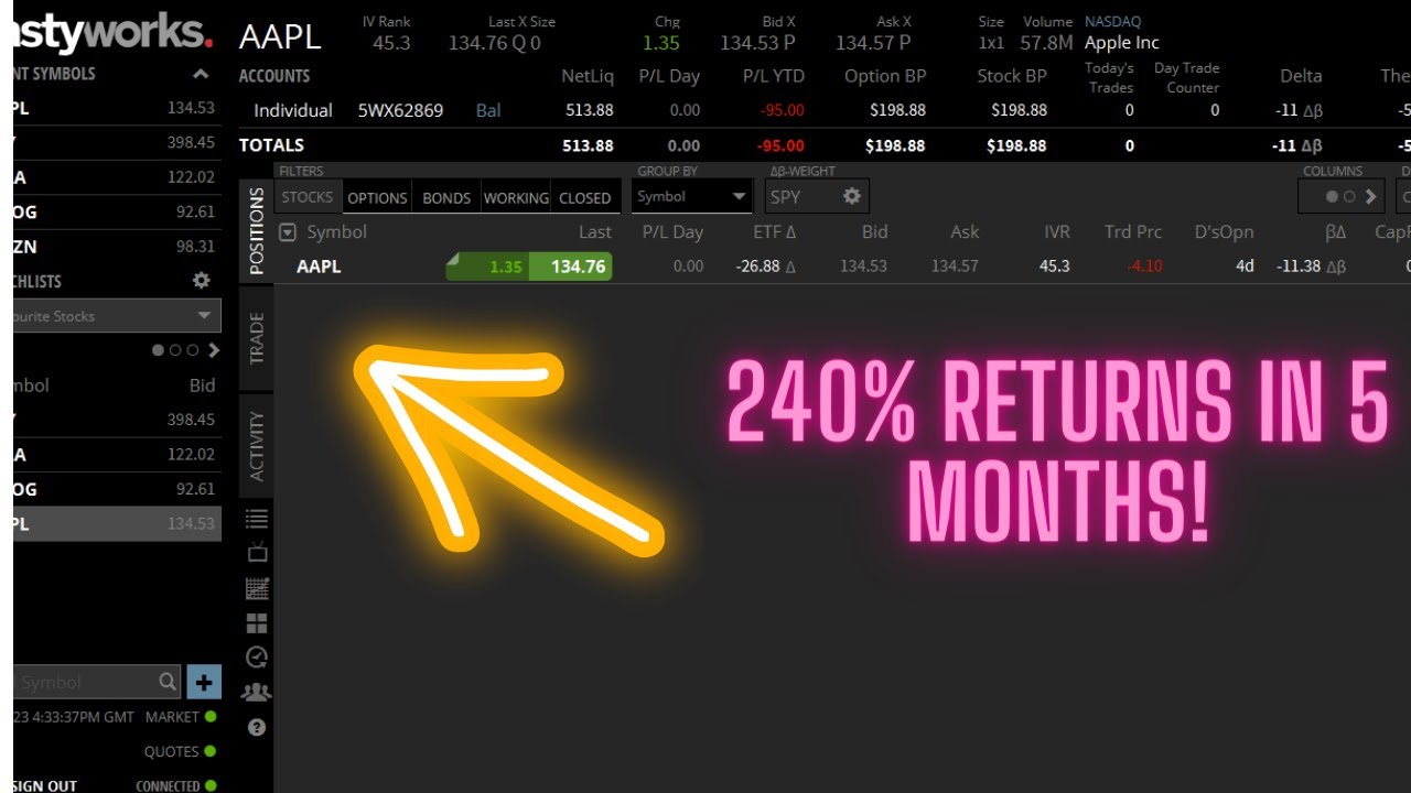 Larry Benedict One Ticker Trader Performance 240 Returns in Only 5