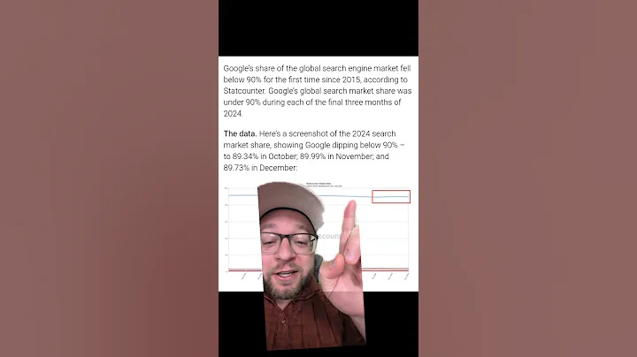 The googlopoly is slowly crumbling #google #ai #bing #seo