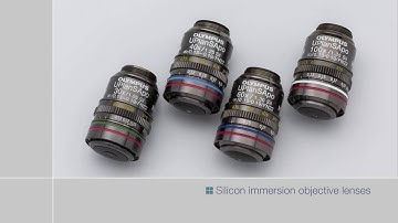 4. Various Component Options