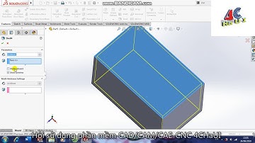hướng dẫn lệnh shell 4CHaUI