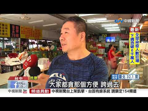 重機逆向又超車釀撞 害騎士門牙斷裂│中視新聞 20201118