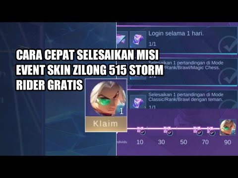 Cara Cepat Selesaikan