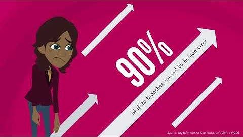 Working From Home Security Tips