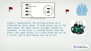 ANIMATED NOTES (EMBEDDED ROBOTIC) PART 1
