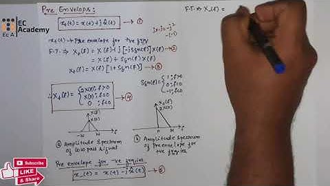 DC#4 Pre Envelope in digital communication || EC Academy