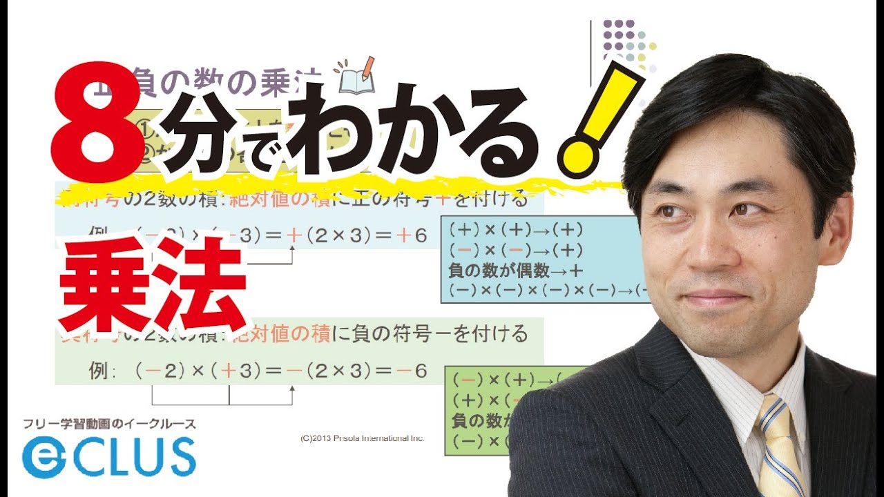 乗法 中1数学 正負の数11 Youtube