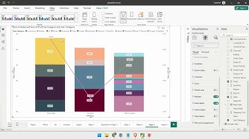 5.8 Line And Stacked Column Chart & Line And Clustered Column Chart in PowerBI