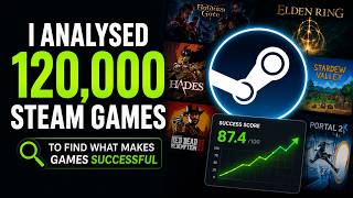I Analysed 120,000 Steam Games… Here’s Why Some Go Viral