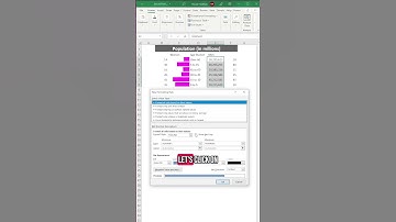 Compare 2 variables using an excel custom butterfly chart #excel #tutorial #exceltricks #tools