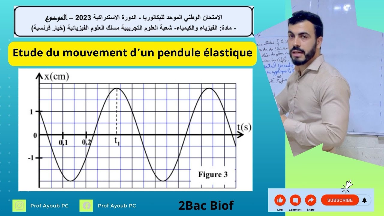 2Bac Biof | Examen National 2023 Etude du mouvement d’un pendule élastique