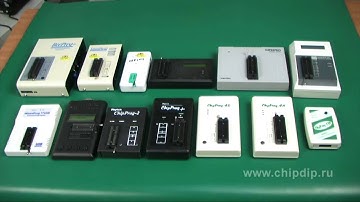 Overview of Programmers