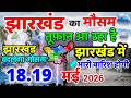 Jharkhand Weather Today 17 May 2026 | झारखंड मौसम अपडेट IMD Alert AI Forecast 17 मई 2026