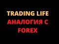 АНАЛОГИЯ С FOREX.TRADING LIFE