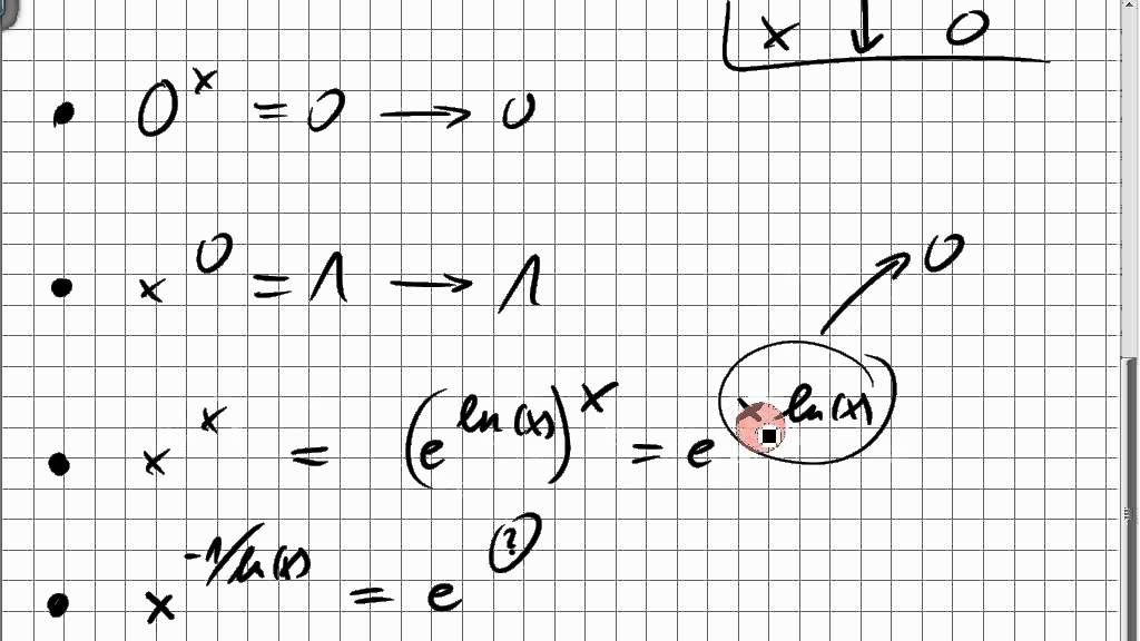 Was Ist Null Hoch Null 19A.3 null hoch null als Grenzwert; Stetigkeit - YouTube